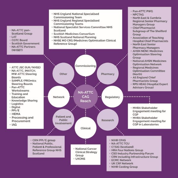 pdf toolbox clinical
